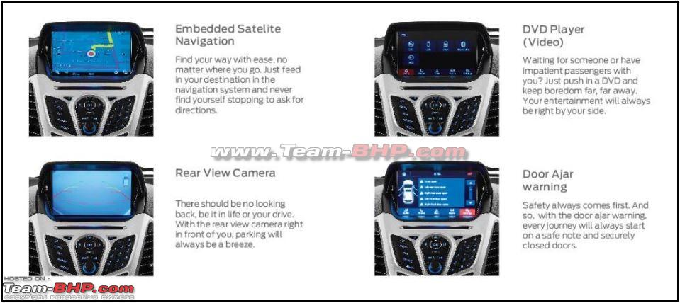 ford-ecosport-touchscreen-system-leaked