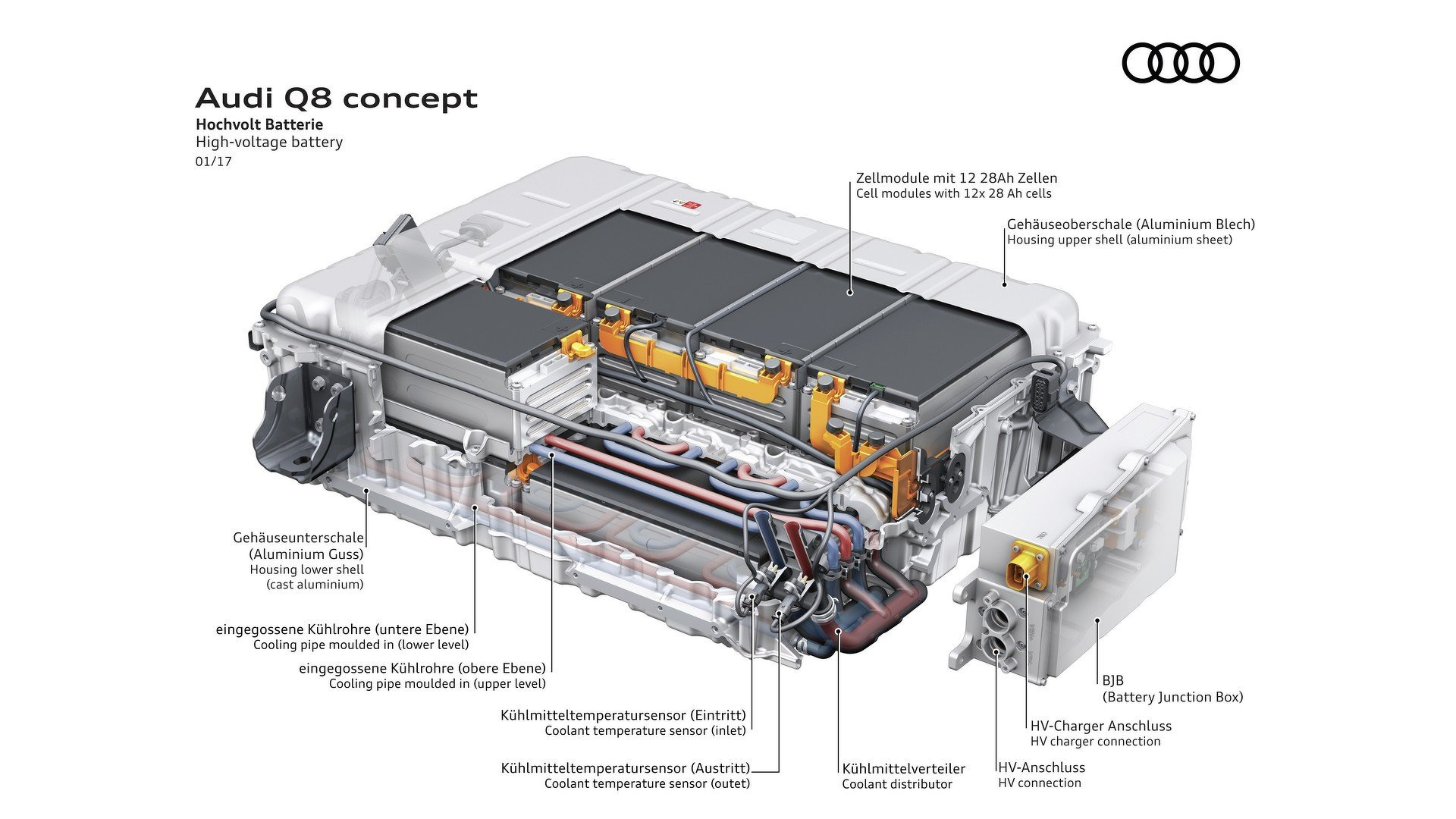 audi-q8-concept-battery