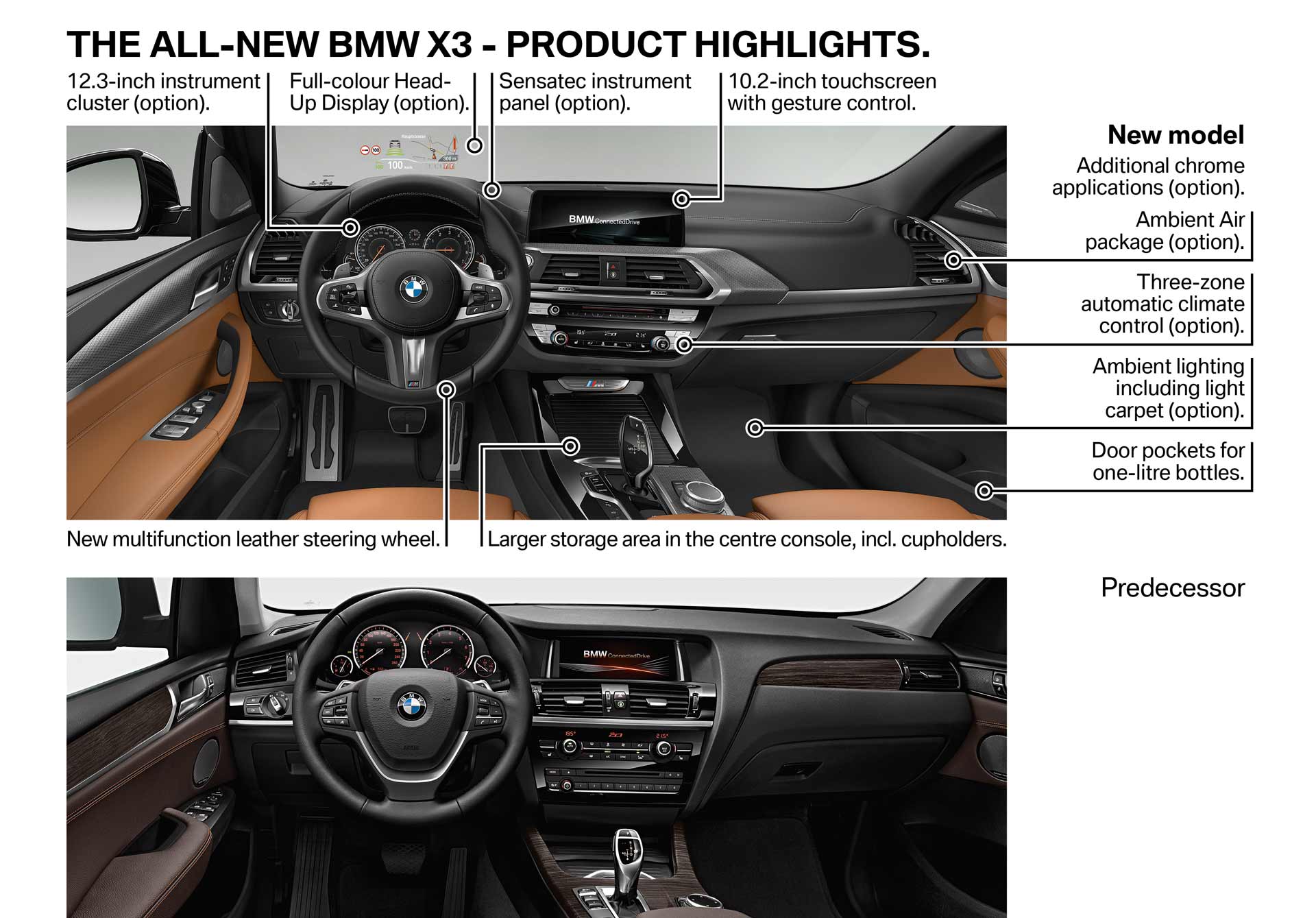 2018-BMW-X3-21