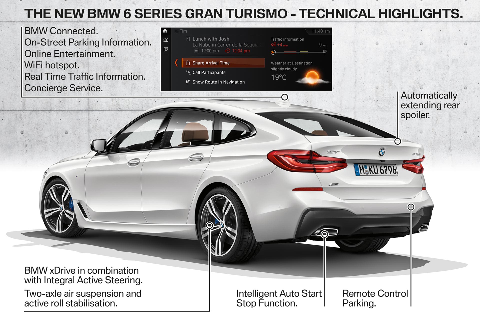 BMW-6-Series-Gran-Turismo-Technical-Highlights-3