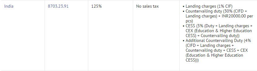 Car-Import-Taxes-India