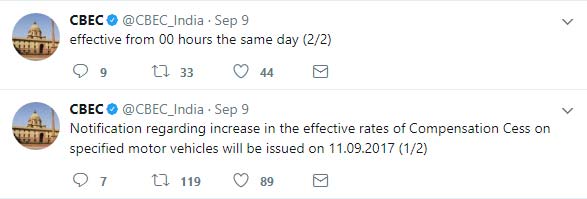 CBEC-Twitter-GST-cess-hike