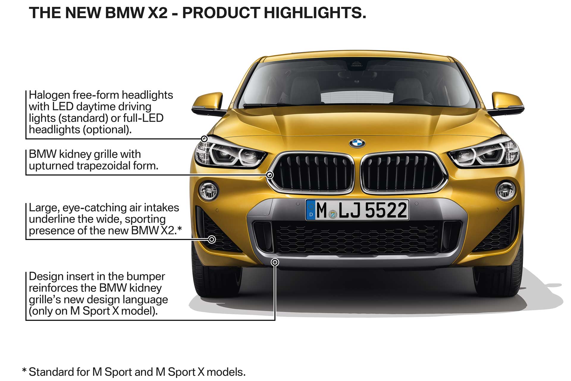 2018-BMW-X2-product-highlights