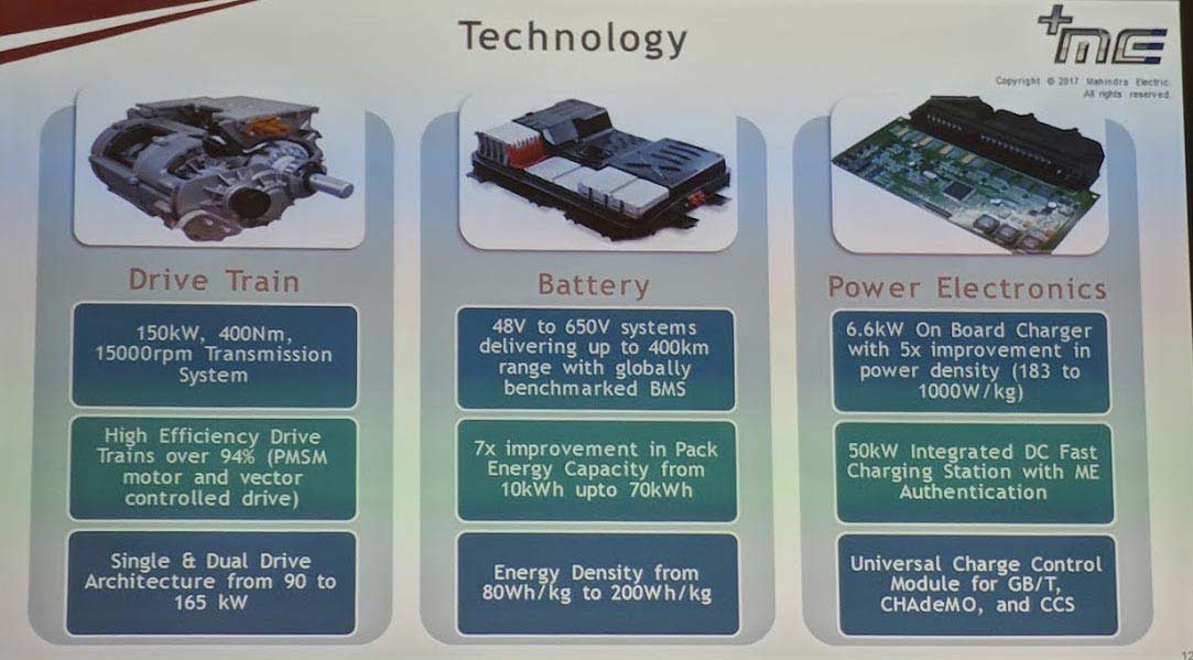 Mahindra-Electric-3-new-EVs-2020-battery-technology