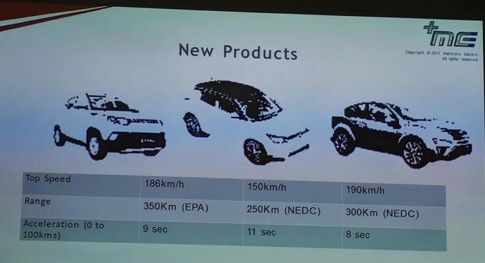 Mahindra-Electric-3-new-EVs-2020