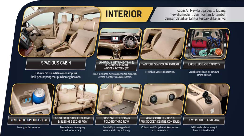 2018-Suzuki-Ertiga-interior-features