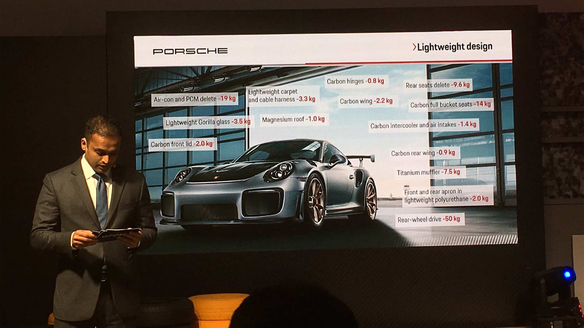 2018-Porsche-911-GT2-RS-India-launch-light-weight-features