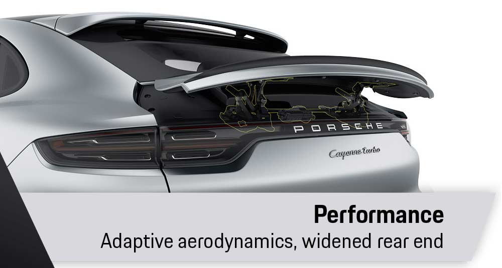 Porsche-Cayenne-Coupe-active-rear-spoiler