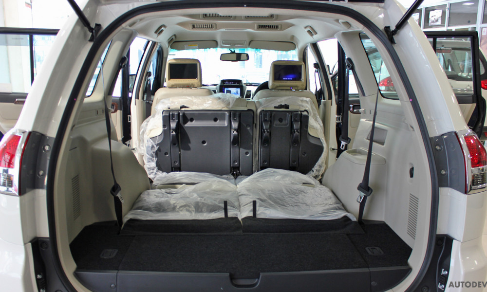 Pajero Sport Limited Edition