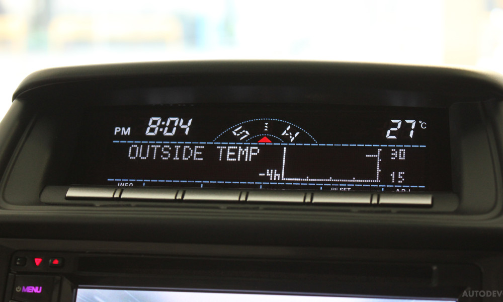 Pajero Sport Limited Edition