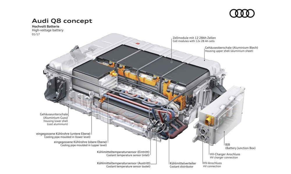 audi-q8-concept-battery