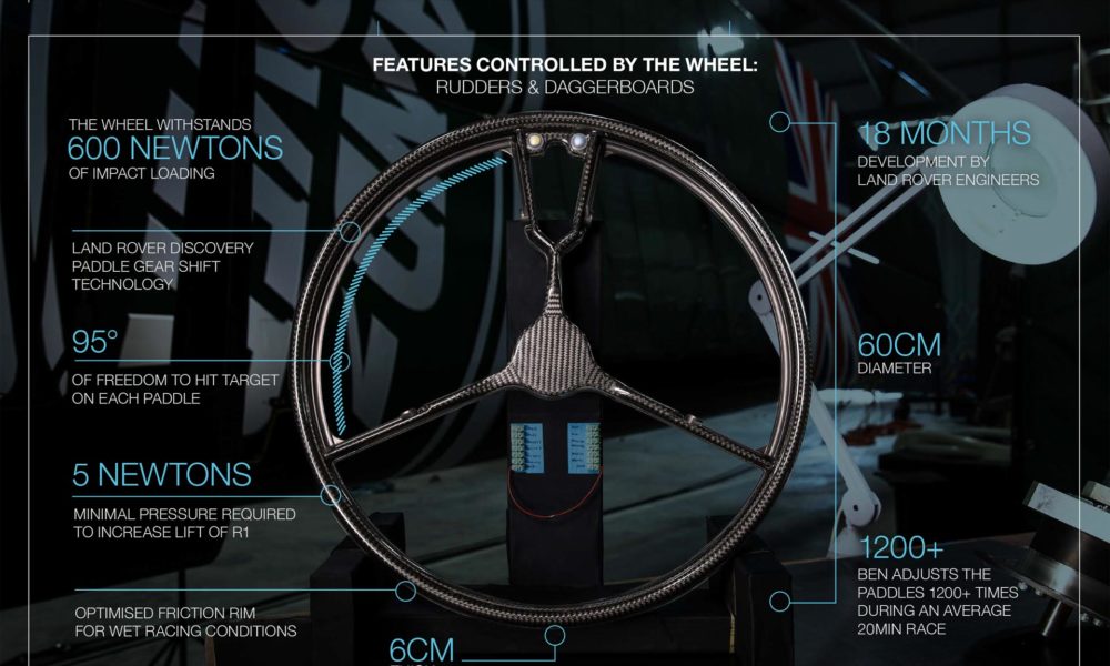 Land-Rover-Bar-Steering-Wheel