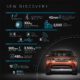 2017-Land-Rover-Discovery-infographic-details