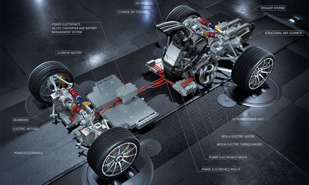 Mercedes-AMG ONE Infographics - drive system, battery, motor and chassis