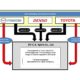 Toyota-Mazda-Denso-electric-vehicle-partnership