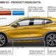 2018-BMW-X2-product-highlights_3
