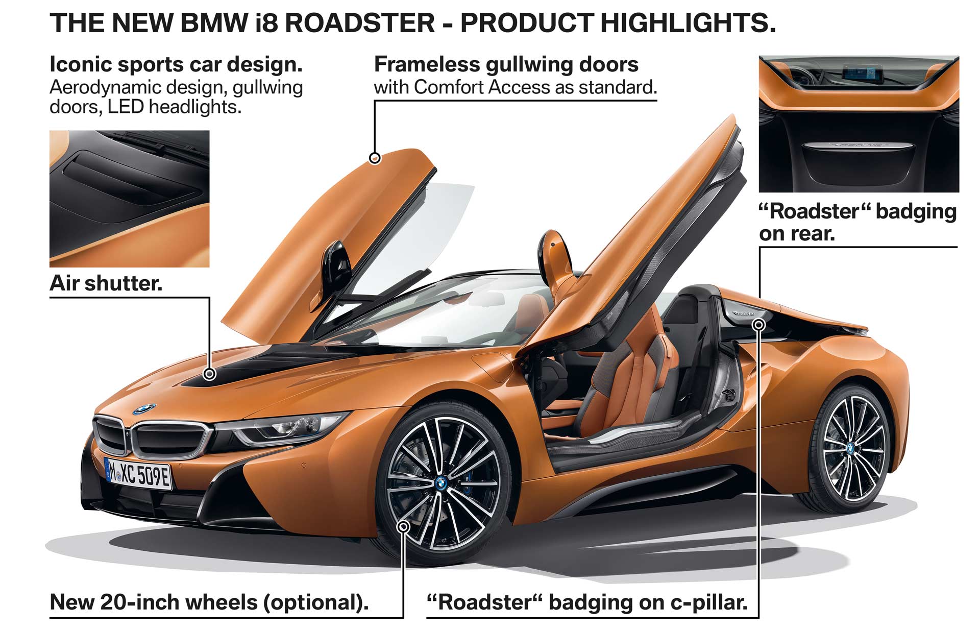 2018-BMW-i8-Roadster-product-highlights_3
