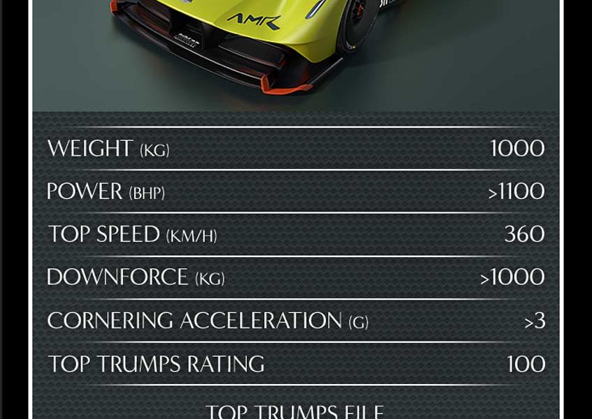 Aston Martin Valkyrie AMR Pro Top Trumps