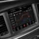2020 Dodge Charger Scat Pack Widebody Infotainment System - Performance Data