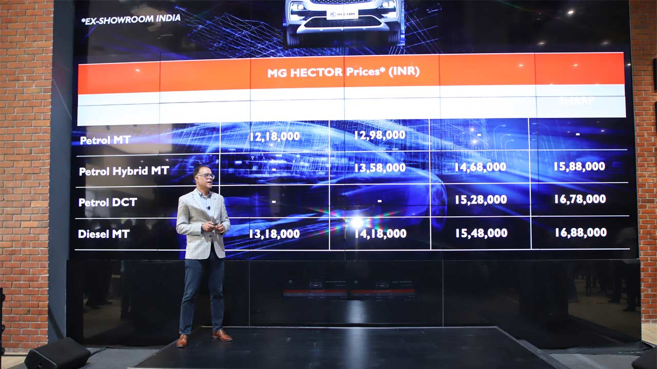 MG-Hector-India-Price-Announcement-Variant-Wise-Prices