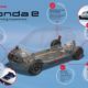 Honda-e-electric-vehicle-platform-infographics