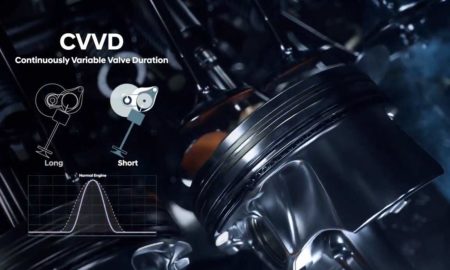 Hyundai-CVVD-technology Smartstream G1.6 T-GDi engine