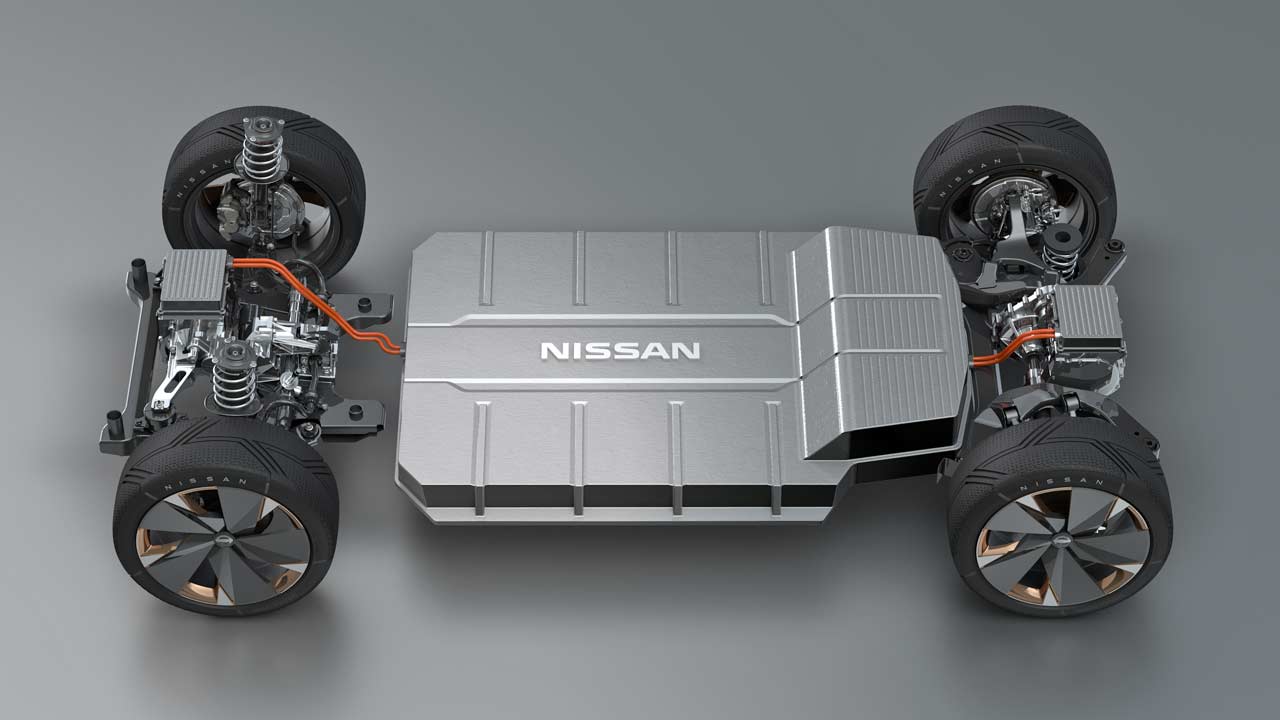 Nissan-Ariya-Concept_platform