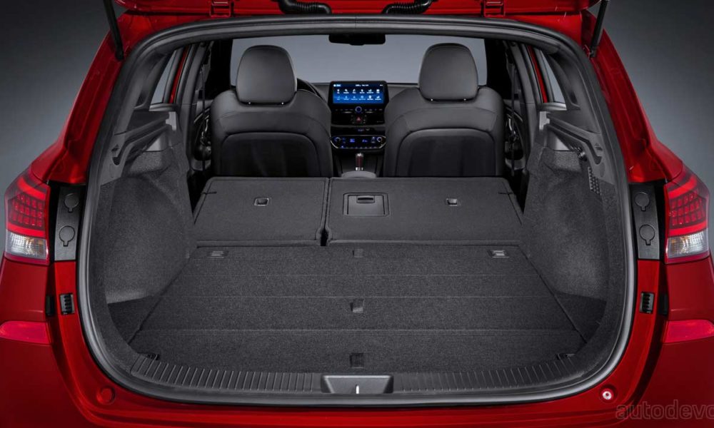 2021-Hyundai-i30-N-Line-Wagon_interior_boot