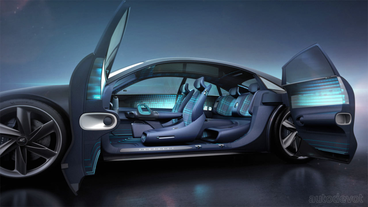 Hyundai-Prophecy-Concept-EV_doors_open_interior
