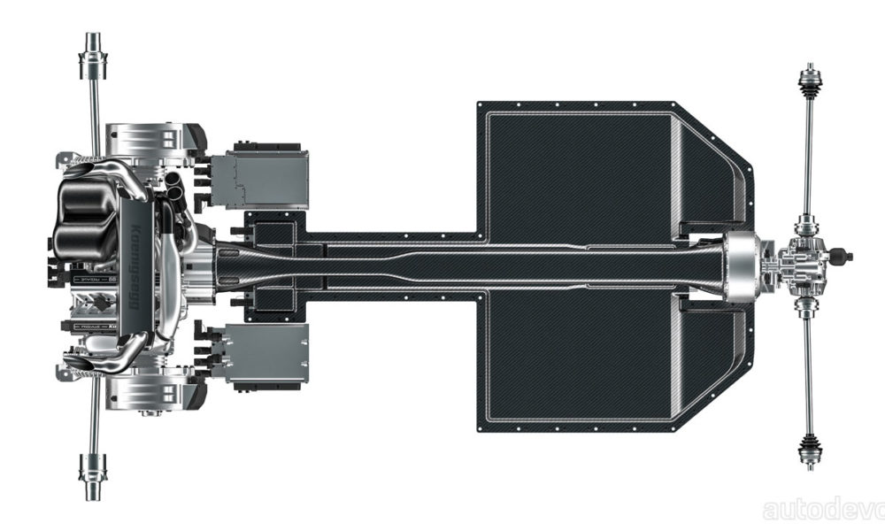 Koenigsegg-Gemera_chassis_architecture