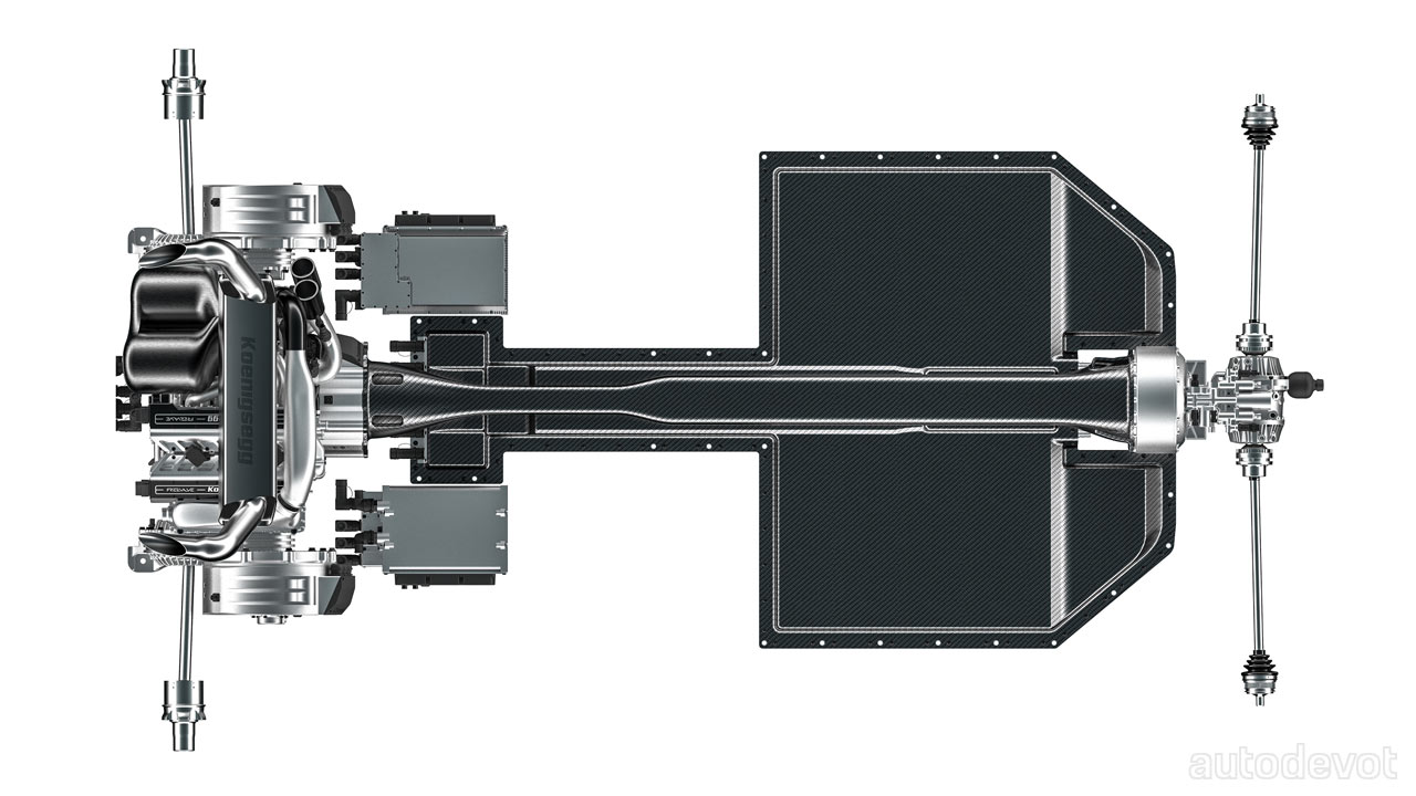 Koenigsegg-Gemera_chassis_architecture