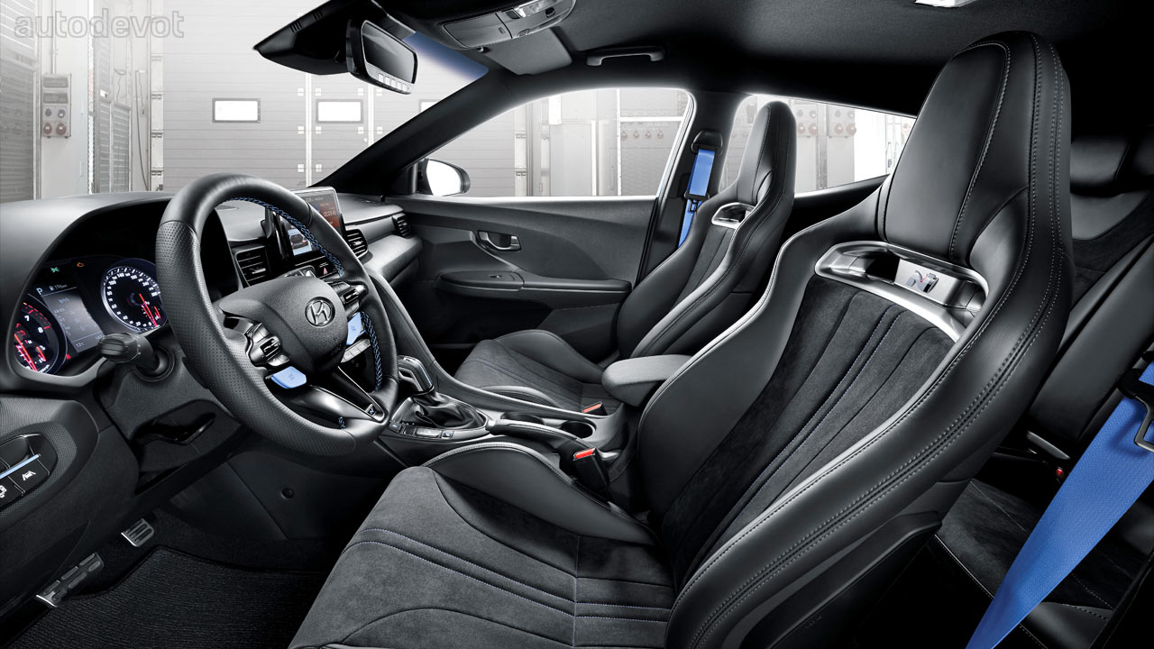 2020-Hyundai-Veloster-N-8-DCT_interior
