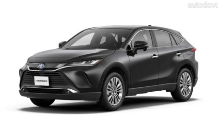 4th-generation-2021-Toyota-Harrier_3