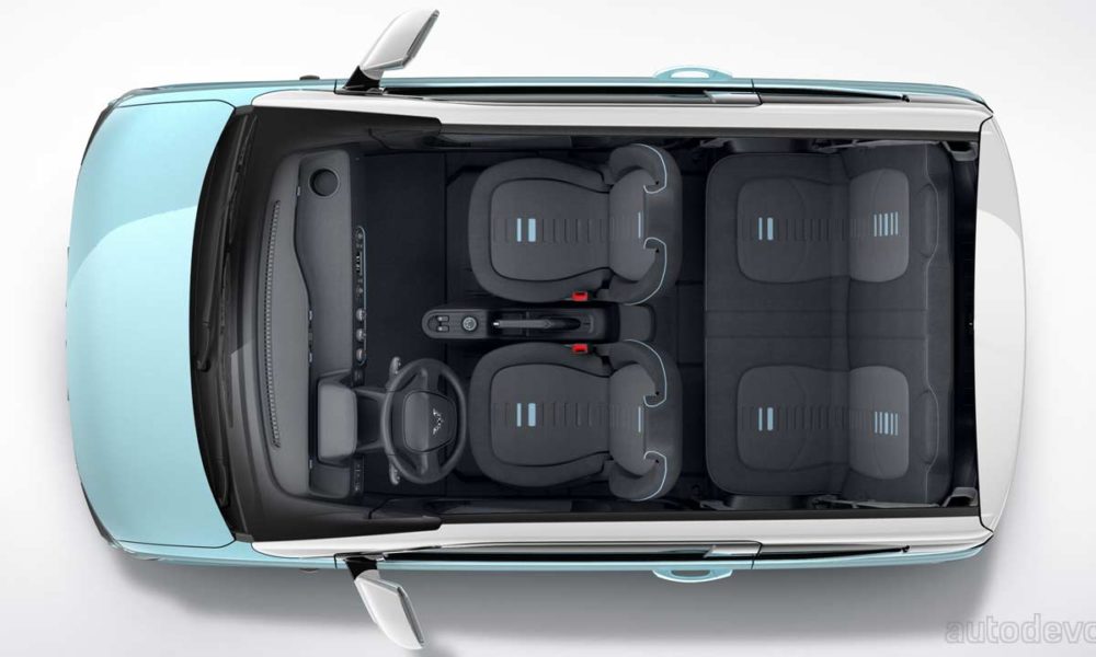 Wuling-first-all-electric-vehicle_interior_2