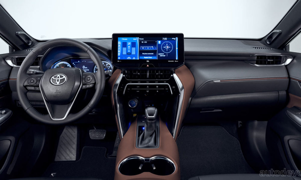 2nd-generation-2021-Toyota-Venza_interior