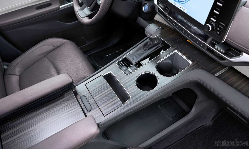 4th-generation-2021-Toyota-Sienna-Platinum_interior_centre_console