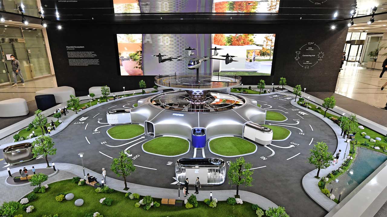 Hyundai-Smart-Mobility-Ecosystem-miniature