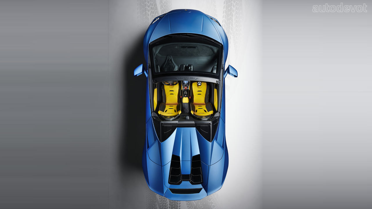 Lamborghini-Huracán-EVO-RWD-Spyder_7