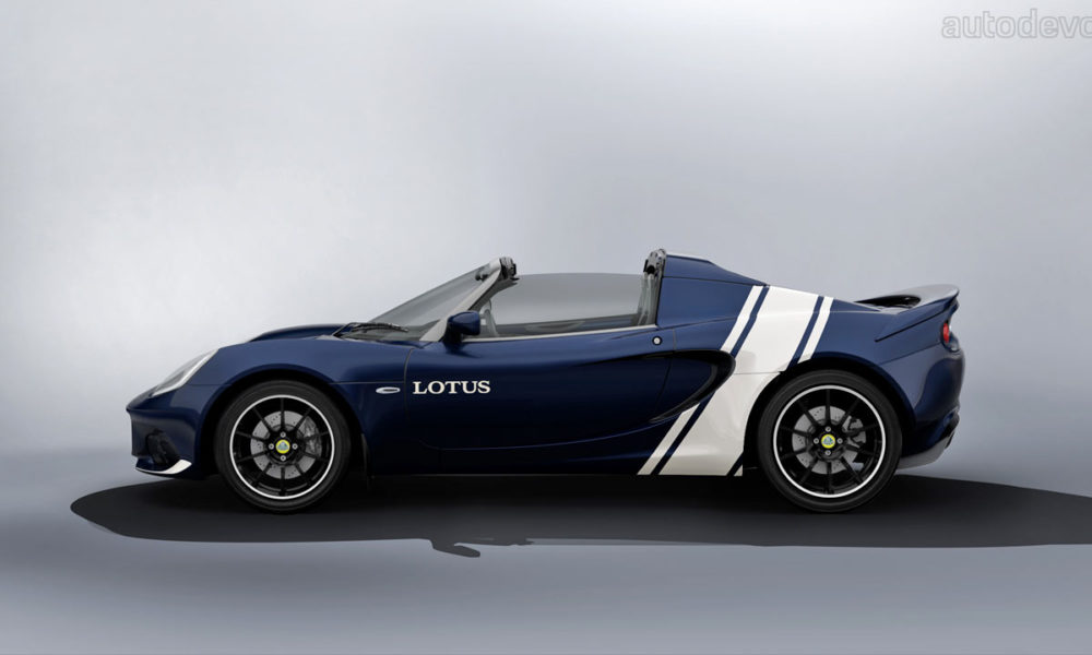 Lotus-Elise-Classic-Heritage-Editions_8