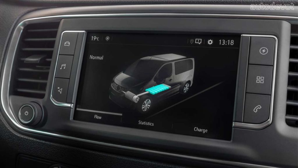 Opel-Vivaro-e-electric-cargo-van_interior_infotainment_system