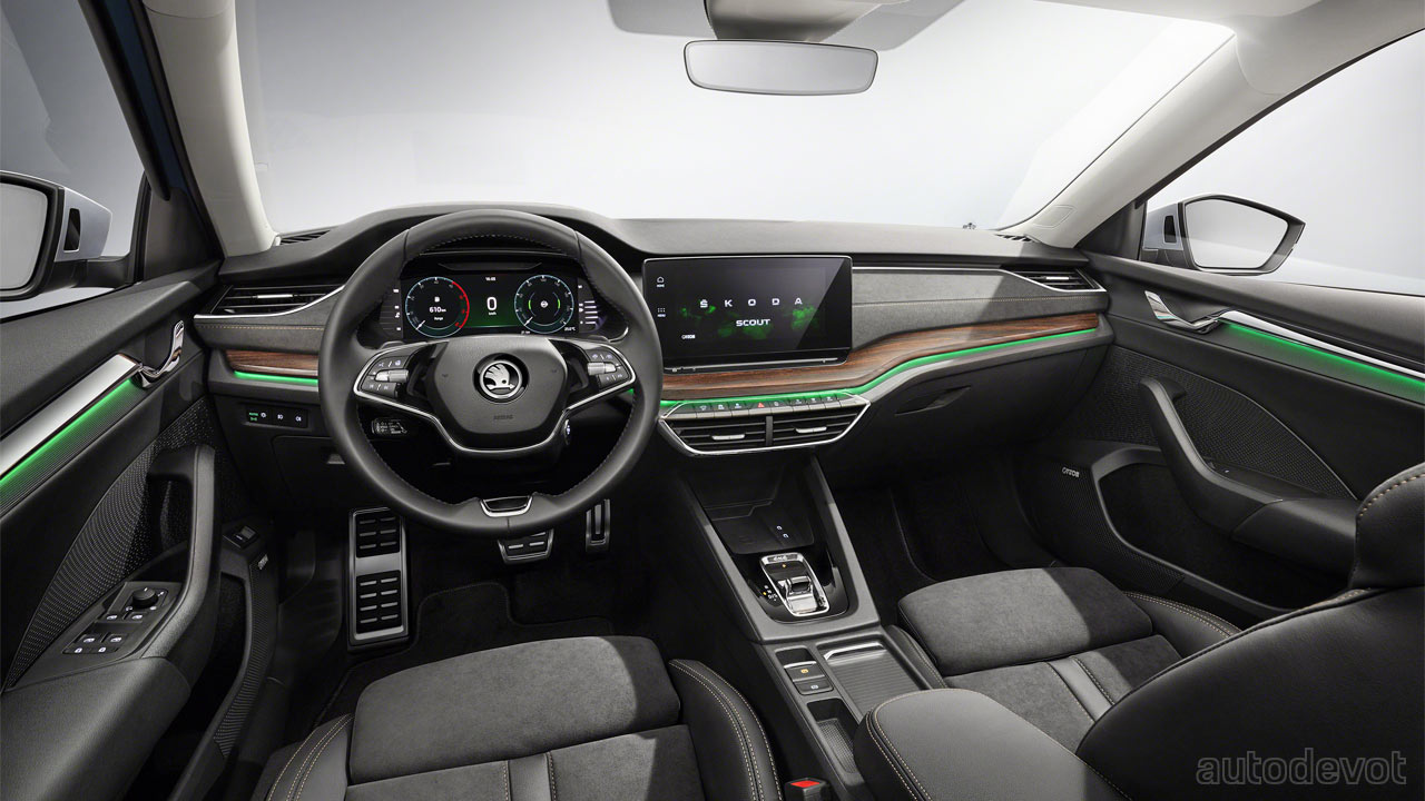 2020-Skoda-Octavia-Scout_interior