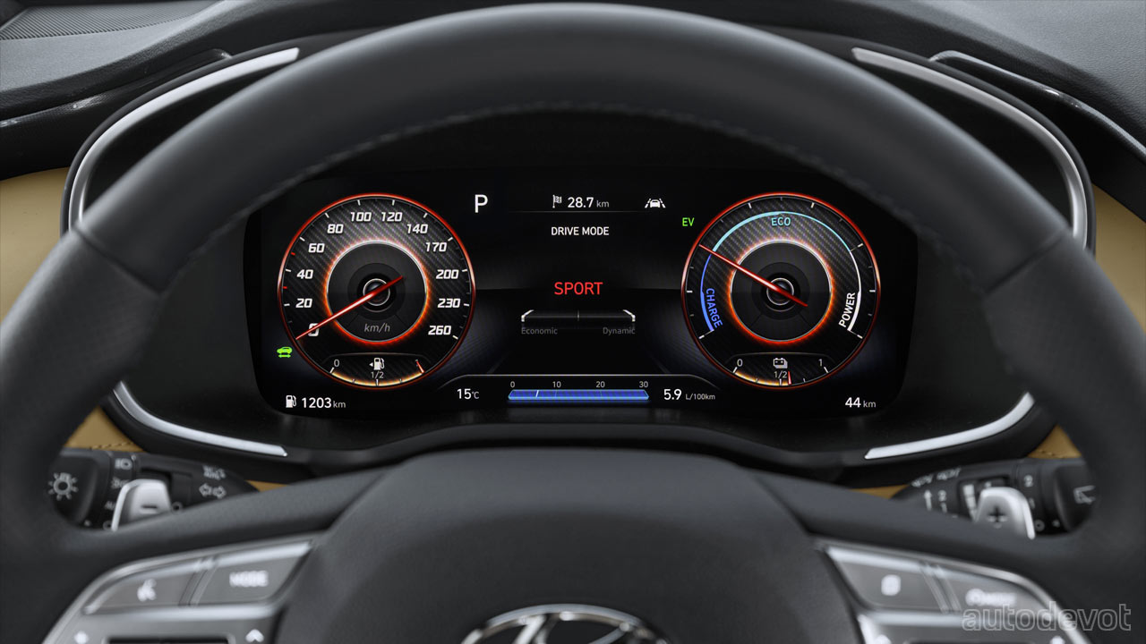 2021-Hyundai-Hyundai-Santa-Fe_facelift_interior_instrument_cluster