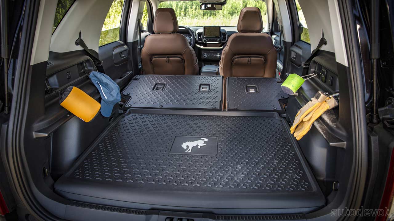 6th-generation-2021-Ford-Bronco_Bronco-Sport_interior_luggage_space