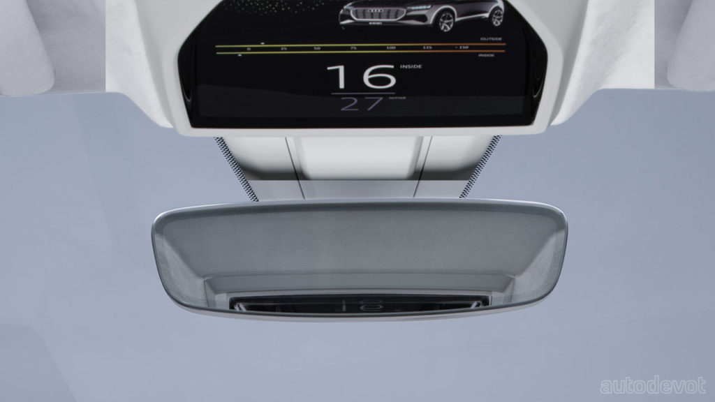 Audi-Q4-Sportback-e-tron-concept_interior_overhead_display