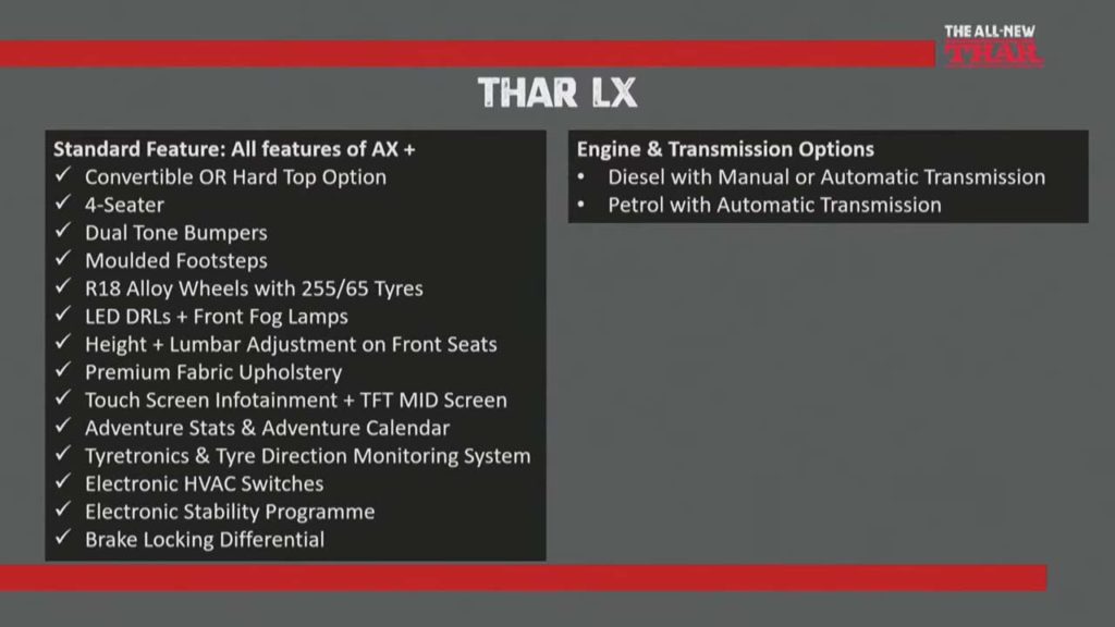 2020-2nd-generation-Mahindra-Thar_LX-features