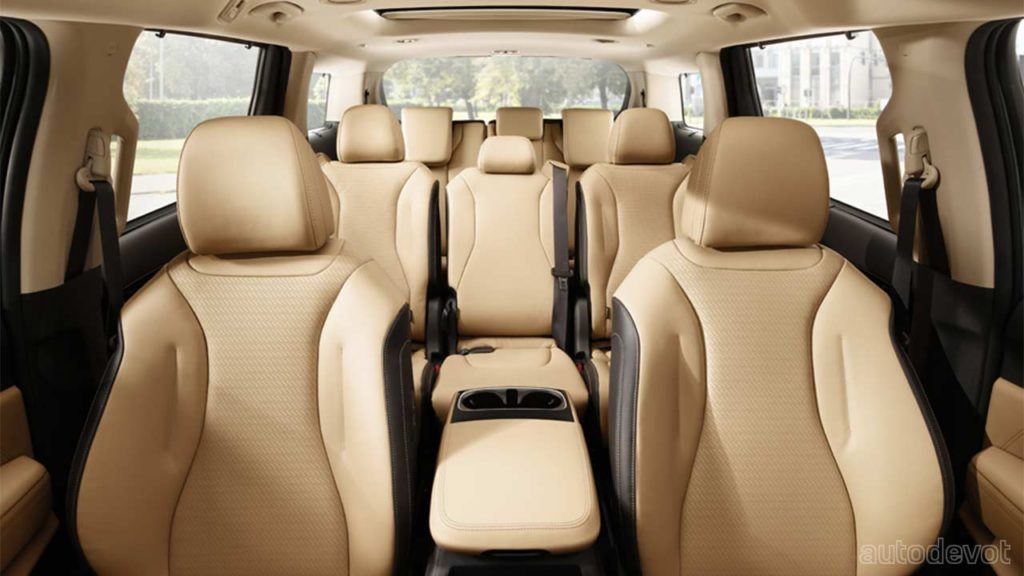 2021-4th-generation-Kia-Carnival_interior_seats