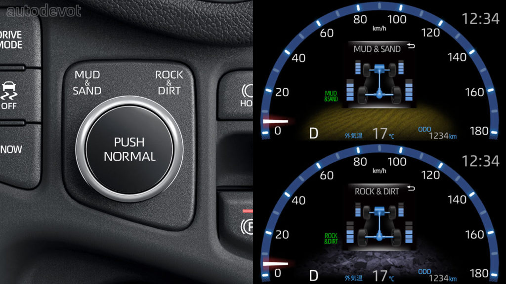 Toyota-Hybrid-Cross_interior_driving_modes
