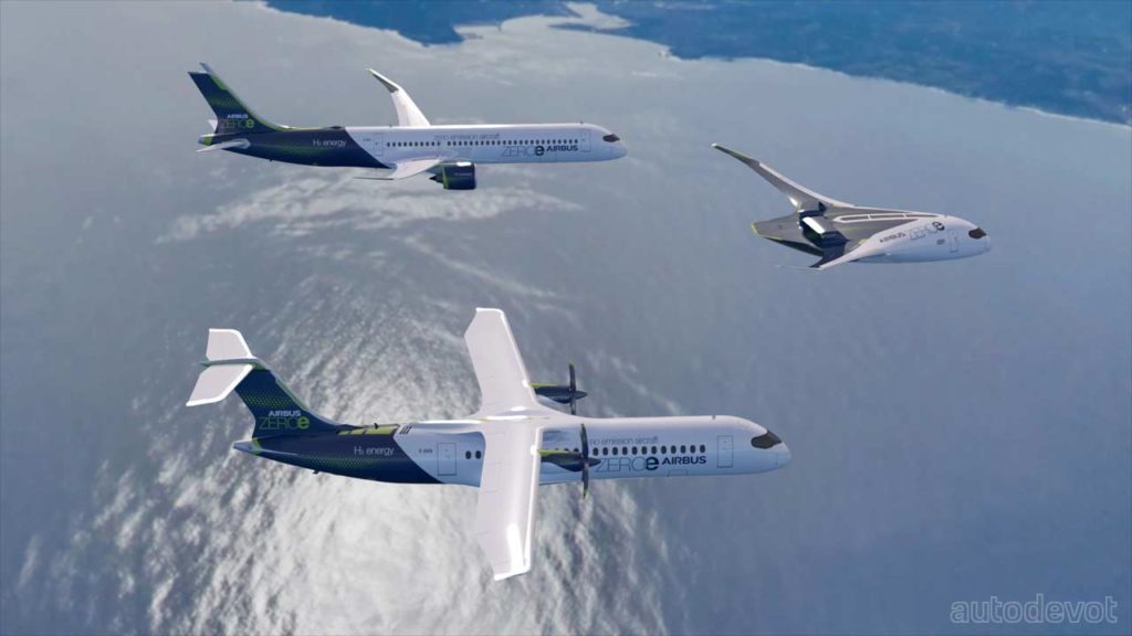 Airbus-ZEROe-concept-aircrafts