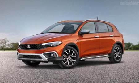 2021-Fiat-Tipo-Cross_4