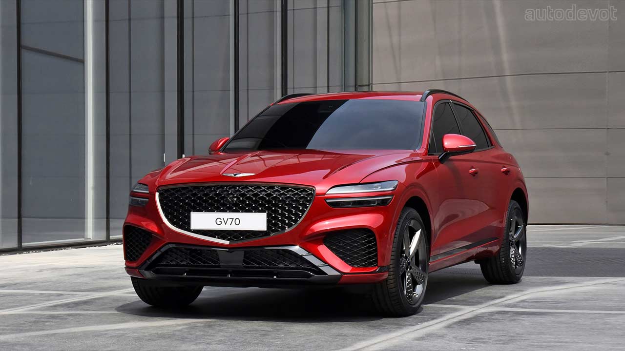 2021-Genesis-GV70-Sport